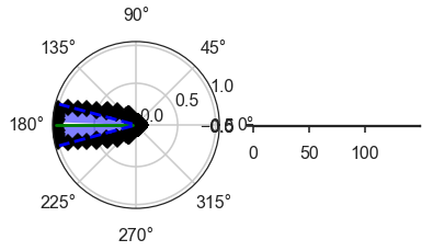 _images/Filament2D_tutorial_31_0.png