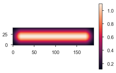 _images/Filament2D_tutorial_58_1.png